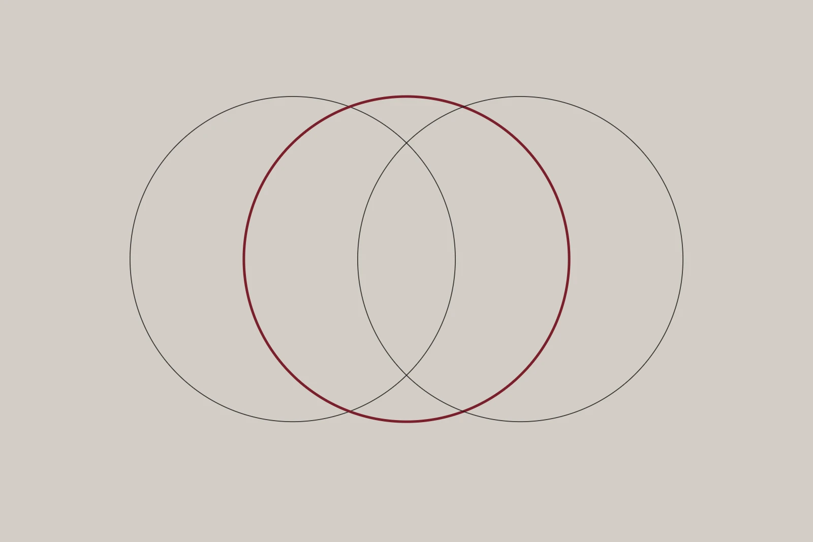 Imagem abstrata: mentoria
